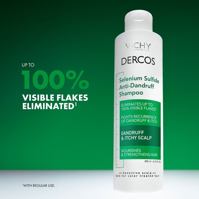 Dercos 100% αποτελεσματικότητα