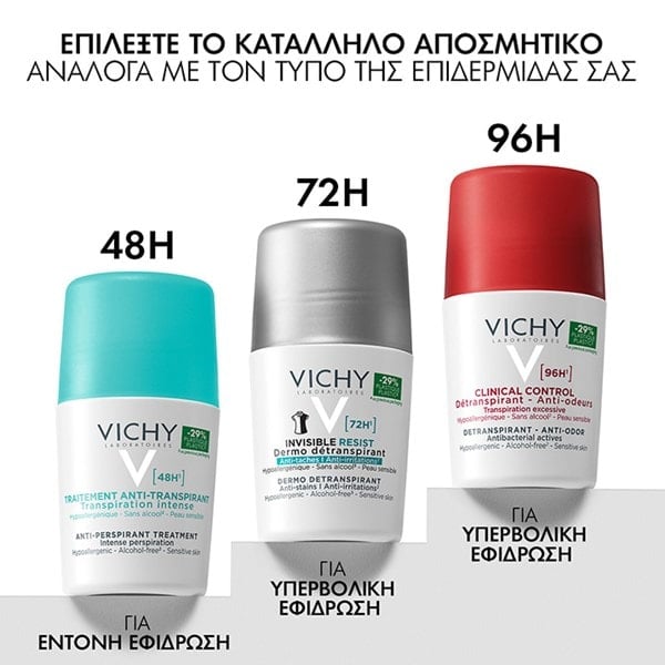 ποιο αποσμητικο να παρω