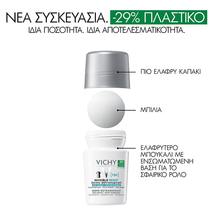 Déodorant 72H Invisible Resist νέα συσκευασία