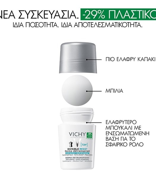 Déodorant 72H Invisible Resist νέα συσκευασία