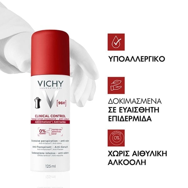 Clinical Control 96h Υποαλλεργικό Αποσμητικό Σπρέι