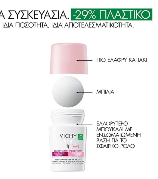 Deodorant Anti Perspirant 48h Beauty Roll On νέα συσκευασία
