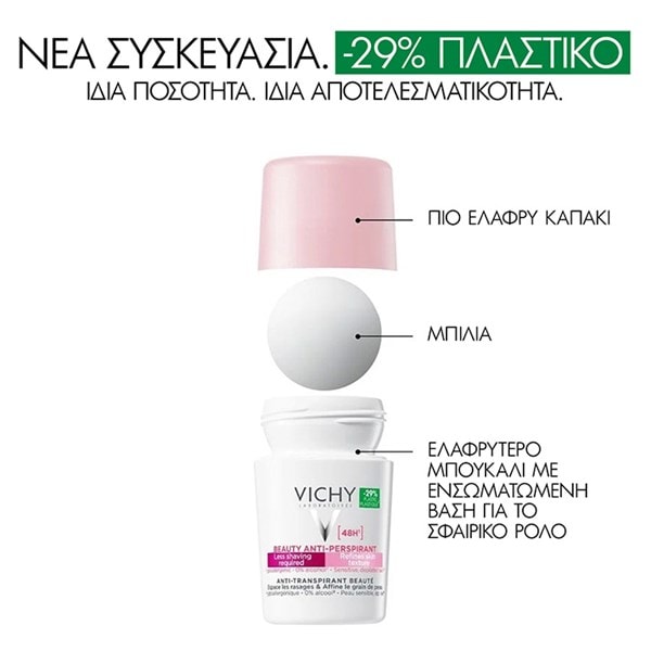 Deodorant Anti Perspirant 48h Beauty Roll On νέα συσκευασία
