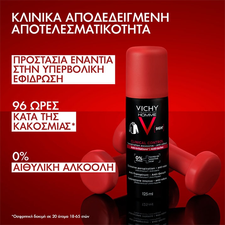 Homme Clinical Control 96h Ανδρικό Υποαλλεργικό Αποσμητικό Σπρέι ενάντια στην Εφίδρωση