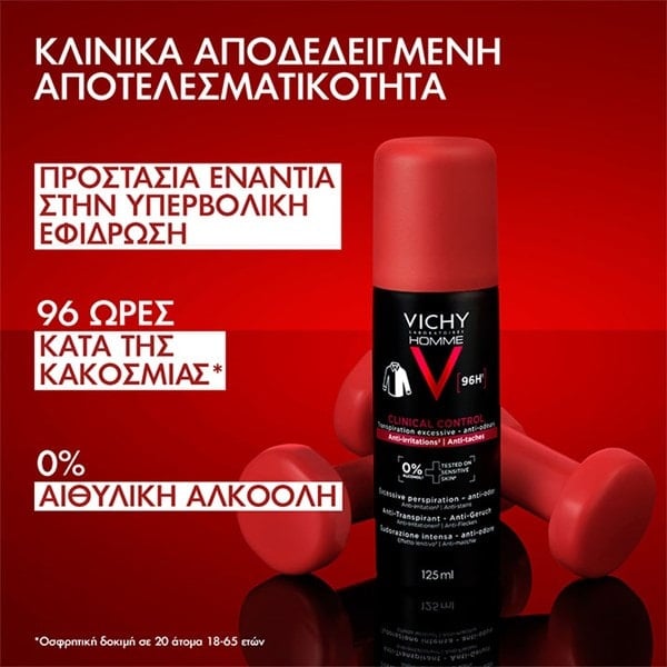 Homme Clinical Control 96h Ανδρικό Υποαλλεργικό Αποσμητικό Σπρέι ενάντια στην Εφίδρωση