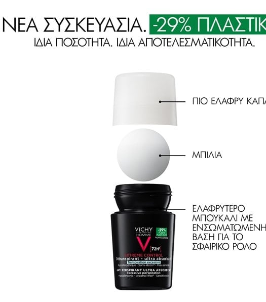 Déodorant 72H Invisible Resist λιγότερο πλαστικό