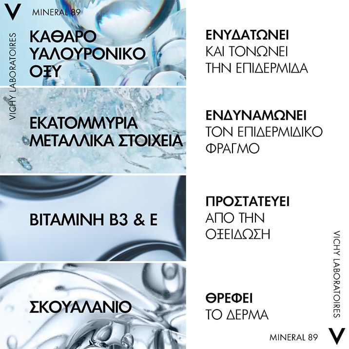 MINERAL 89 ΚΡΕΜΑ ΠΡΟΣΩΠΟΥ ΓΙΑ ΕΝΥΔΑΤΩΣΗ 72H