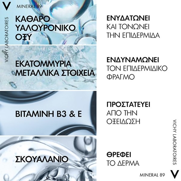 MINERAL 89 ΚΡΕΜΑ ΠΡΟΣΩΠΟΥ ΓΙΑ ΕΝΥΔΑΤΩΣΗ 72H