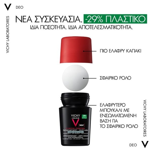Clinical Control Roll-On Ανδρικό Αποσμητικό 96h