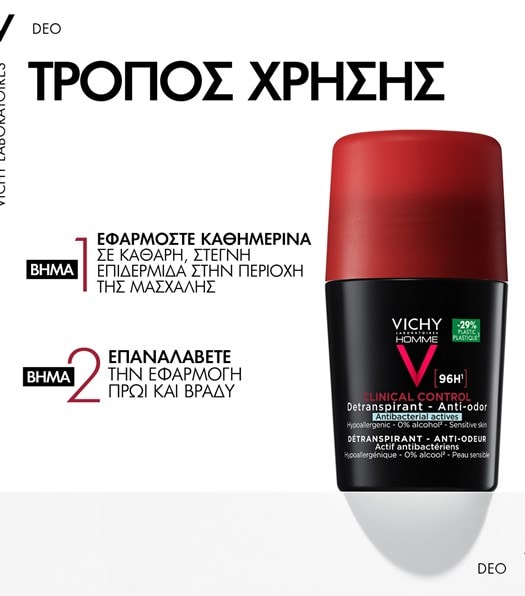 Clinical Control Roll-On Ανδρικό Αποσμητικό 96h