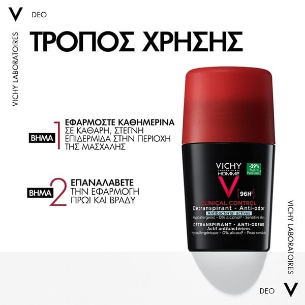 Clinical Control Roll-On Ανδρικό Αποσμητικό 96h