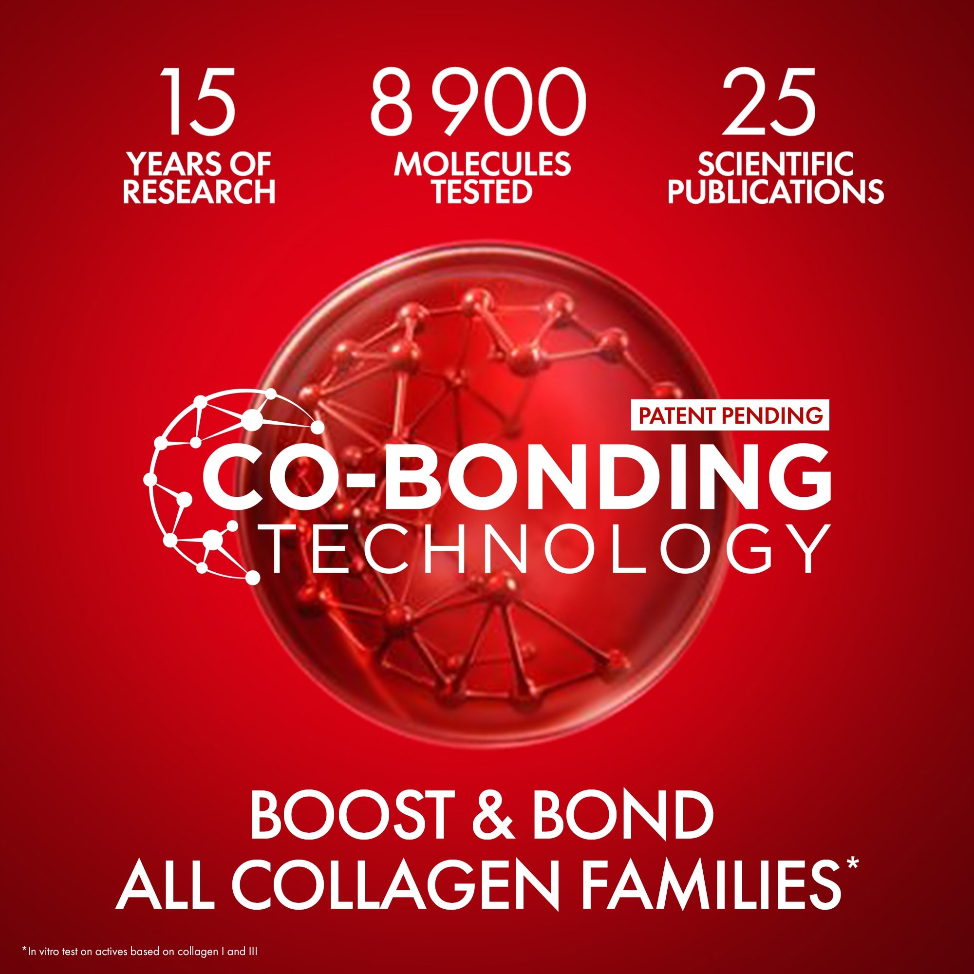 Η ΕΠΙΣΤΗΜΗ ΤΟΥ ΚΟΛΛΑΓΟΝΟΥ