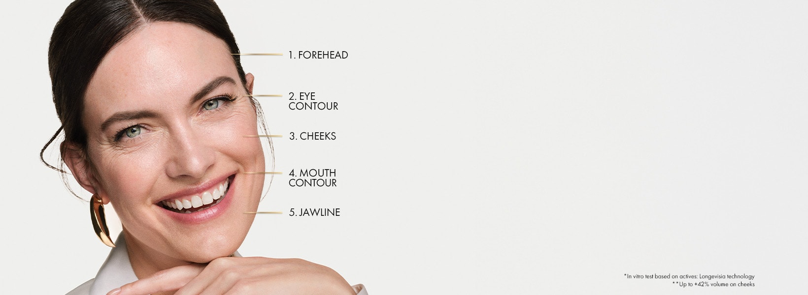 Neovadiol Longevity Refill αναγεννητική δύναμη κυττάρων