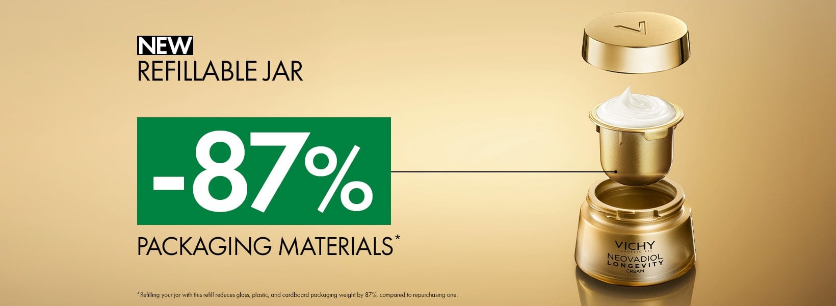 Neovadiol Refill Longevity επαναγεμιζόμενο βάζο