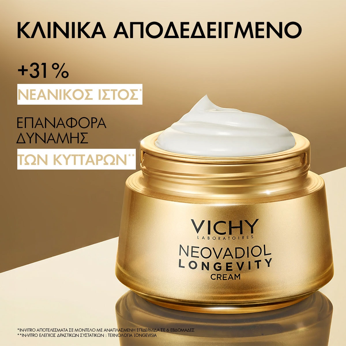 Neovadiol LONGEVITY REVOLUMIZING CREAM κλινικά αποδεδειγμένο αποτέλεσμα