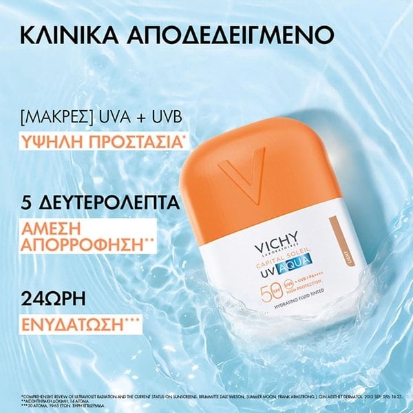 Capital Soleil UV-AQUA Αντηλιακό αποτελέσματα